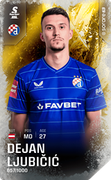 Dejan Ljubicic - limited