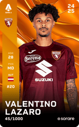 Valentino Lazaro - limited