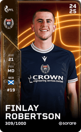 Finlay Robertson - limited