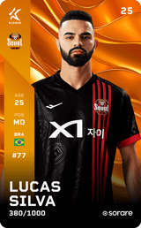 Lucas Silva - limited