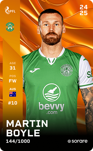 Martin Boyle - limited