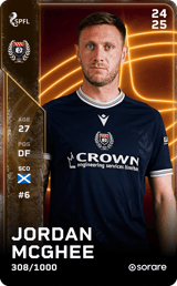 Jordan McGhee - limited
