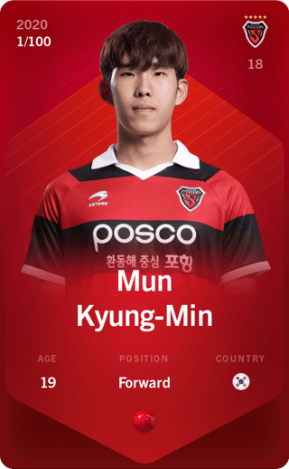 Mun Kyung-Min