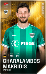 Charalambos Makridis - limited