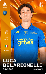 Luca Belardinelli - limited