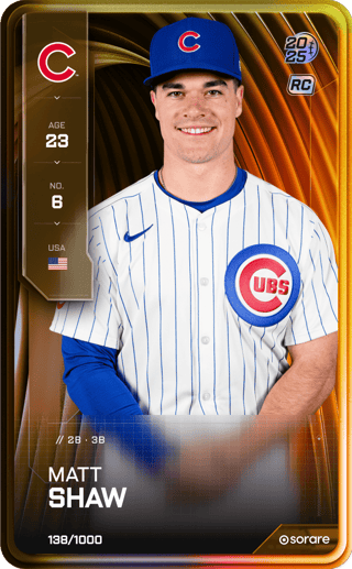 Matt Shaw - limited