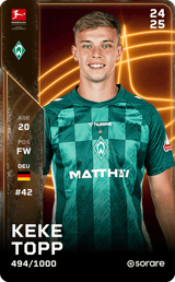 Keke Topp - limited