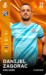 Danijel Zagorac - limited