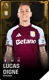 Lucas Digne - limited