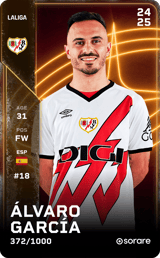 Álvaro García - limited