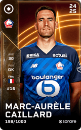 Marc-Aurèle Caillard - limited