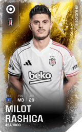 Milot Rashica - limited