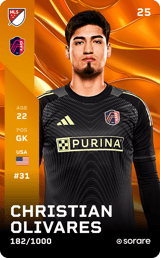 Christian Olivares - limited