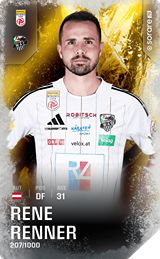 René Renner - limited