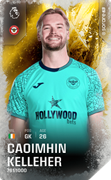 Caoimhin Kelleher - limited