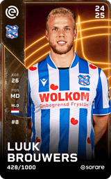 Luuk Brouwers - limited