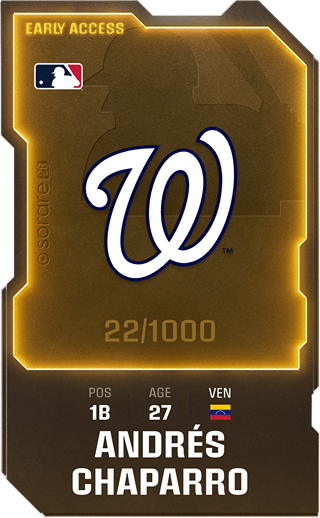 Andrés Chaparro - limited