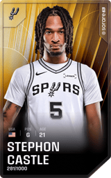 Stephon Castle - limited