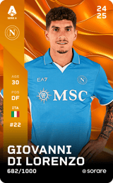 Giovanni Di Lorenzo - limited