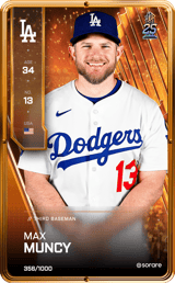 Max Muncy - limited