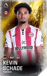Kevin Schade - limited
