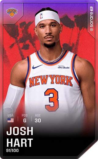 Josh Hart - rare