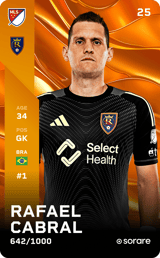 Rafael Cabral - limited