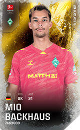 Mio Backhaus - limited