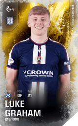 Luke Graham - limited