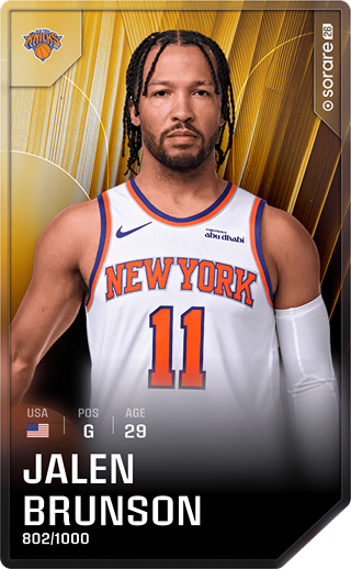 Jalen Brunson - limited