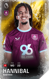 Hannibal Mejbri - limited