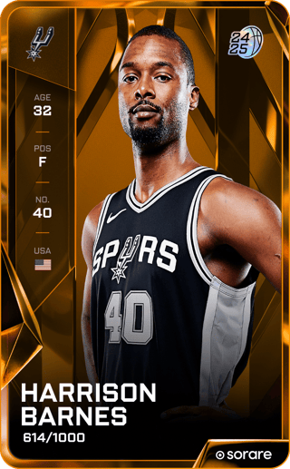 Harrison Barnes - limited
