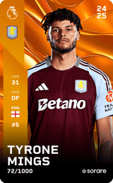 Tyrone Mings - limited