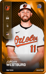 Jordan Westburg - limited