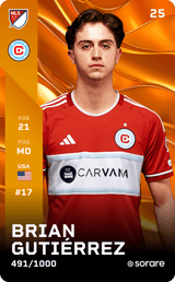 Brian Gutiérrez - limited