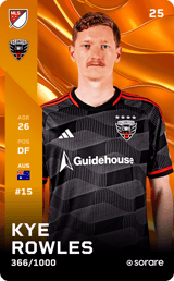 Kye Rowles - limited