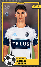 Mathias Laborda - limited