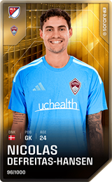 Nicholas Hansen - limited