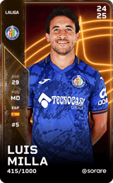 Luis Milla - limited