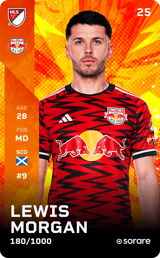 Lewis Morgan - limited