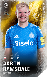 Aaron Ramsdale - limited