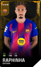 Raphinha - limited