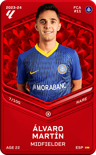Álvaro Martín - rare