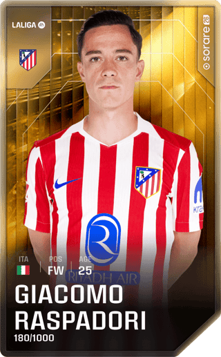 Giacomo Raspadori - limited