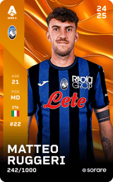 Matteo Ruggeri - limited