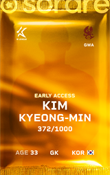 Kim Kyeong-Min - limited