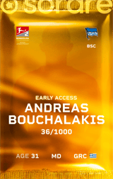 Andreas Bouchalakis - limited