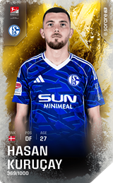 Hasan Kuruçay - limited