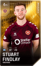 Stuart Findlay - limited