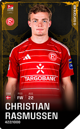 Christian Rasmussen - limited